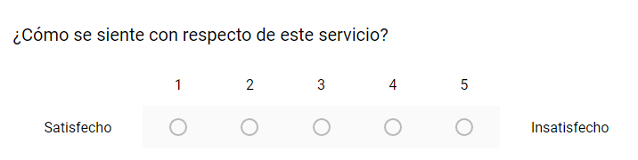 Que Es La Escala Likert Y Ejemplos Opciones De Ejemplo 1227